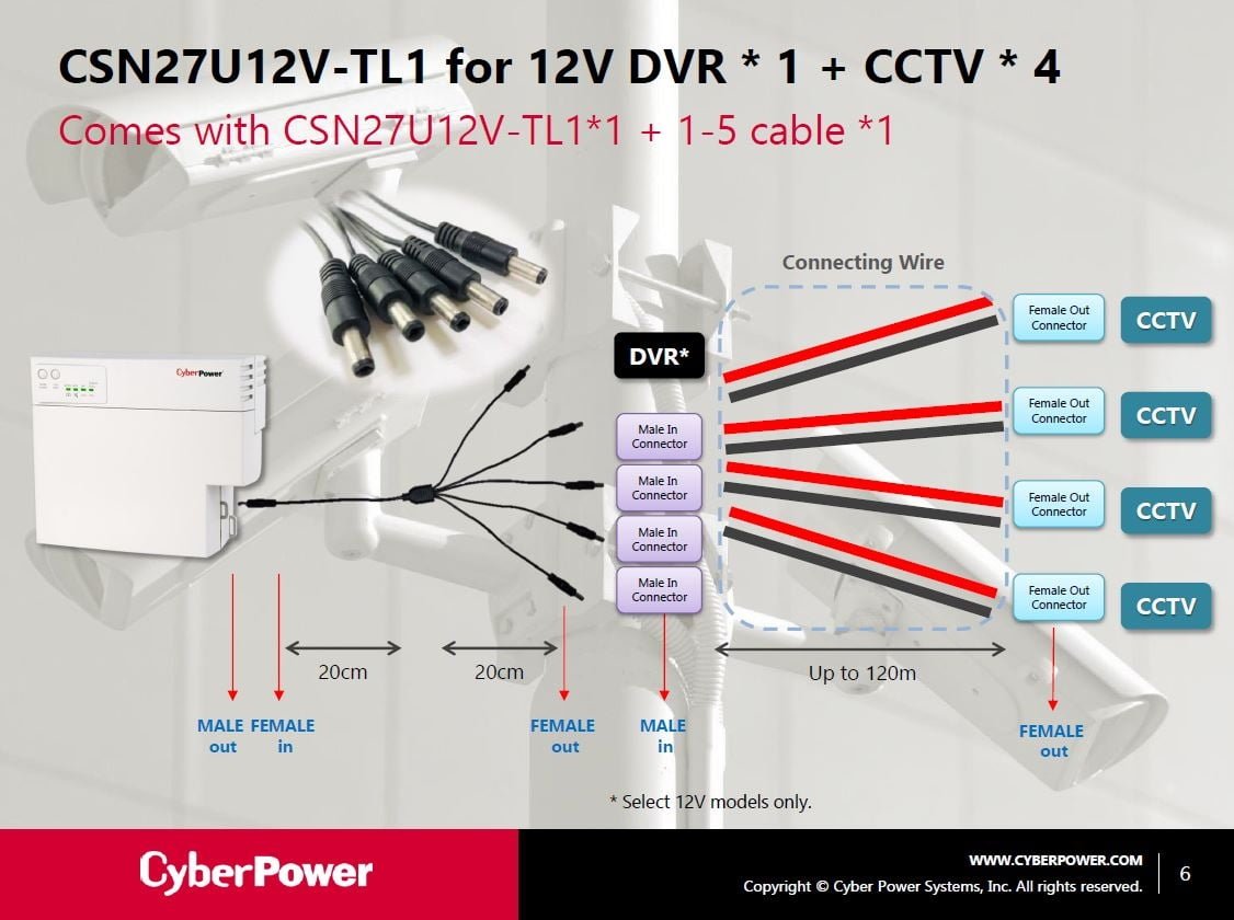 CSN27U12V-TL1 for 12V DVR *1 + CCTV *4