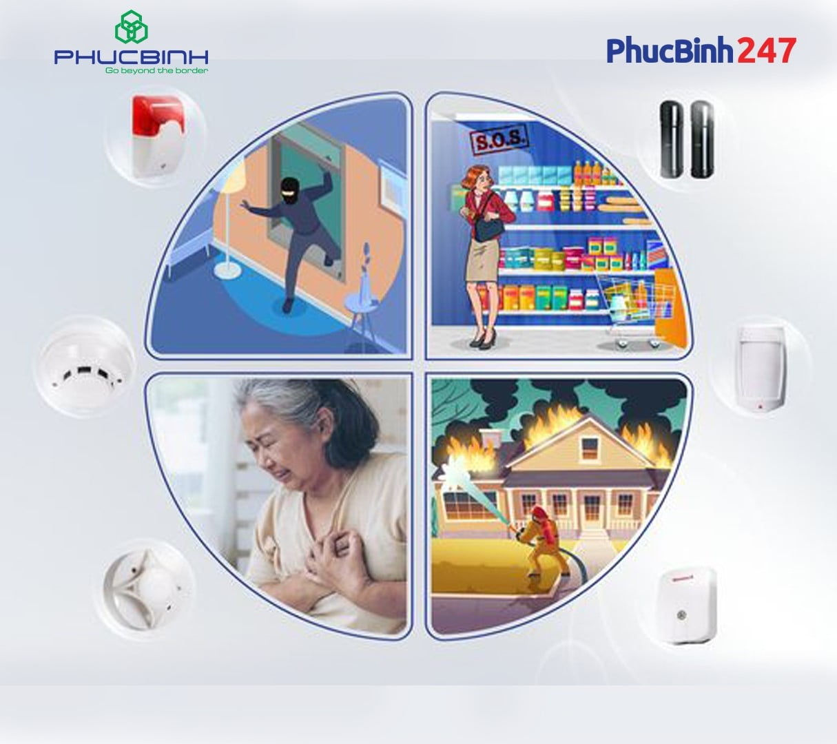 Dịch vụ cho thuê báo động trực tuyến Phucbinh247 hiện đại - an toàn - nhanh chóng