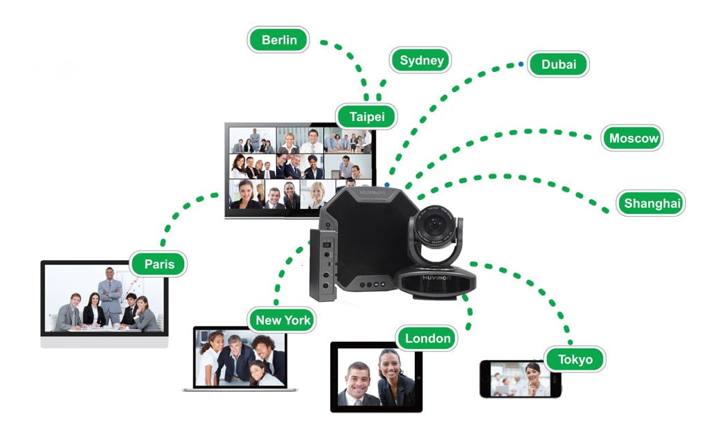 hoi nghi truyen hinh truc tuyen phuc binh