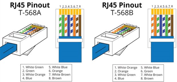 huongdanbamdaymangkhongcankim2
