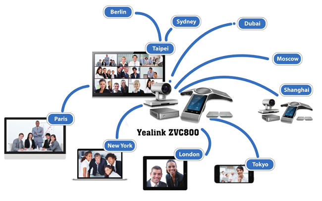 loiichkhisudungdichvuchothuethietbitruyenhinh