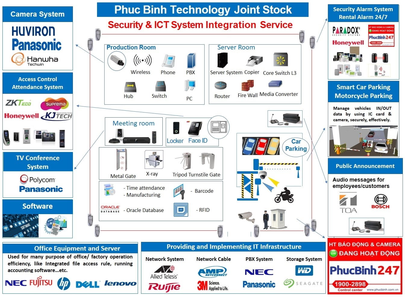 phucbinhvagiaiphapanninhtongthechodoanhnghiep