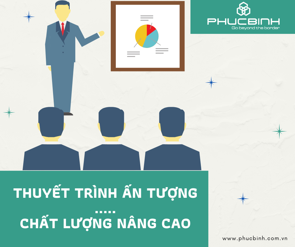 Phương pháp luyện kỹ năng thuyết trình 3 phuongphapluyenkynangthuyettrinh
