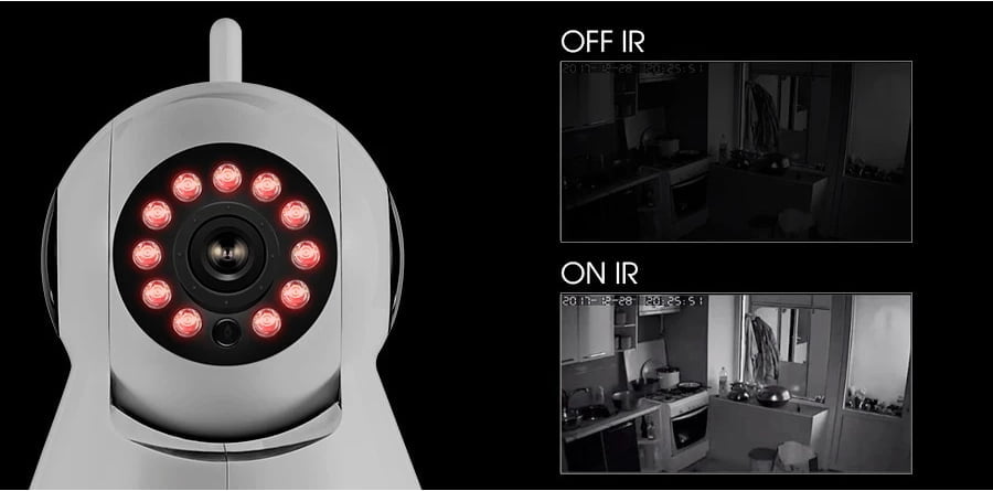 Camera hồng ngoại là gì?