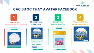 Hướng dẫn thay khung avatar Facebook Chào mừng kỷ niệm 13 năm thành lập PHUCBINH GROUP 3 Hướng dẫn thay frame avatar facebook