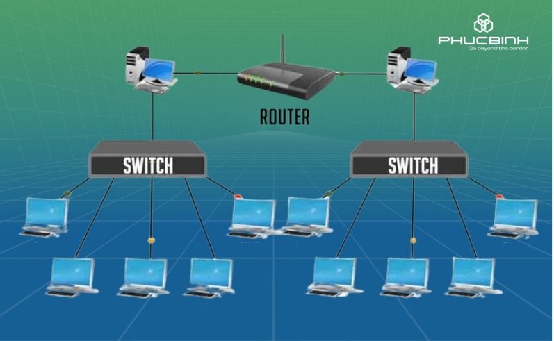 Switch là gì? Vai trò từng loại switch trong hệ thống mạng