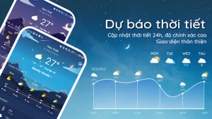 Ứng dụng thời tiết chính xác nhất