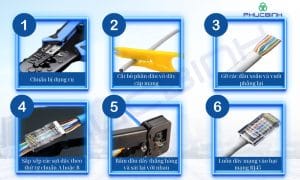 RJ45 là gì? Hướng dẫn bấm hạt mạng RJ45 chuẩn 8 Hướng dẫn bấm dây mạng đúng chuẩn