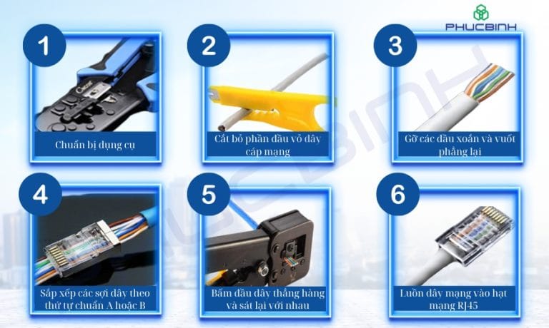RJ45 là gì? Hướng dẫn bấm hạt mạng RJ45 chuẩn