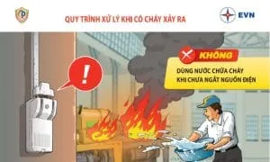 PCCC điện cơ sở sản xuất, kinh doanh và công sở 12 Không sử dụng nước để dập lửa khi chưa ngắt cầu dao