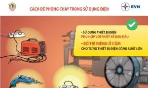 PCCC điện cơ sở sản xuất, kinh doanh và công sở 10 Bố trí ổ cắm riêng cho các thiết bị công suất lớn