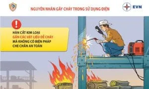 PCCC điện cơ sở sản xuất, kinh doanh và công sở 8 Chập điện là nguyên nhân hàng đầu gây cháy