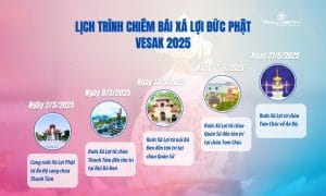 Phúc Bình tự hào góp sức trên hành trình cung nghinh xá lợi Đức Phật – Đại lễ Vesak 2025 11 Lịch trình chiêm bái Xá Lợi Đức Phật tại Việt Nam nhân sự kiện Đại lễ Vesak 2025