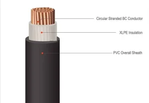 Phân biệt 6 vật liệu cách điện phổ biến trong cáp chống cháy 7 Vật liệu nhựa PVC sử dụng làm lớp cách điện hoặc lớp vỏ bọc ngoài