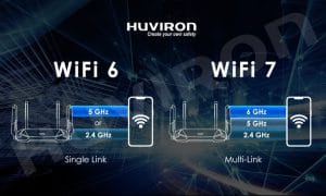 5 dấu hiệu cảnh báo router cần được thay mới 5 Người dùng nên tìm mua các thiết bị có hỗ trợ wifi 6 hoặc wifi 7