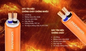 Cấu tạo của dây tín hiệu chống cháy và dây tín hiệu chống cháy chống nhiễu