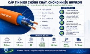 TOP 5 thương hiệu dây tín hiệu chống cháy được nhà thầu PCCC tin dùng 4 Dây tín hiệu chống cháy chống nhiễu Huviron được nhiều nhà thầu PCCC tin dùng
