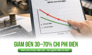 Vì sao điện năng lượng mặt trời ngày càng được doanh nghiệp lựa chọn? 5 Tiết kiệm chi phí điện cho doanh nghiệp