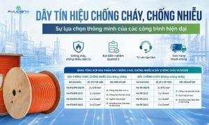 Cáp chống cháy chống nhiễu Huviron